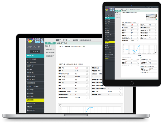 みまわり伝書鳩　デモサイトイメージ
